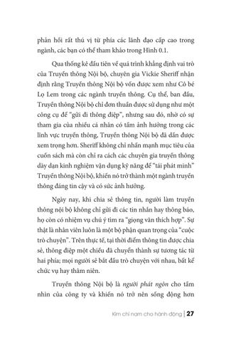  Truyền Thông Nội Bộ: Linh Hồn Của Doanh Nghiệp - Annabel Dunstan, Imogen Osborne 