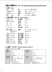 Try! Thi Năng Lực Nhật Ngữ N4 - Phát Triển Các Kỹ Năng Tiếng Nhật Từ Ngữ Pháp (Phiên Bản Tiếng Việt) - Hiệp Hội Văn Hóa Sinh Viên Châu Á ABK