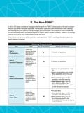  Toeic Upgrade (tặng kèm QR) - Peggy Anderson 