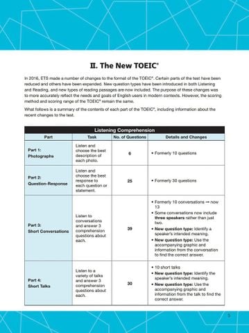  Toeic Upgrade (tặng kèm QR) - Peggy Anderson 