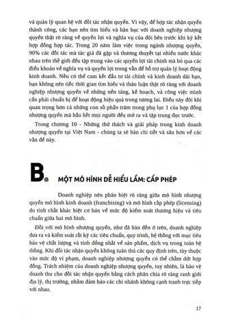  Nhượng Quyền Khởi Nghiệp - Con Đường Ngắn Để Bước Ra Thế Giới - Nguyễn Phi Vân 