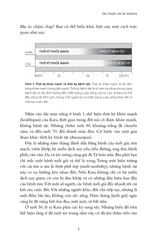 Hiệu Ứng Telomere: Giải Pháp Đột Phá Để Sống Trẻ, Khỏe, Và Ngăn Ngừa Lão Hóa - Elizabeth Blackburn, Elissa Epel