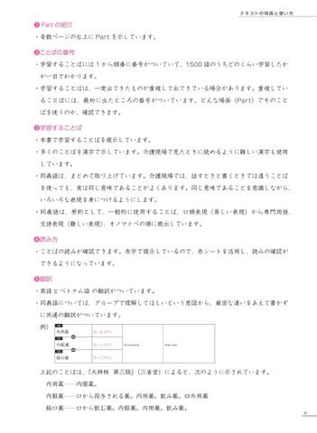  Tiếng Nhật Chuyên Ngành Điều Dưỡng Dành Cho Người Mới Bắt Đầu - Từ Vựng Căn Bản - Bản Dịch 2 Thứ Tiếng English Tiếng Việt - Mitsuhashi Asako, Maruyama Makiko, Horiuchi Takako, Nishi Mikako 