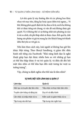  Từ Quản Lý Đến Lãnh Đạo - Sứ Mệnh Dẫn Đầu - Michael Hyatt 