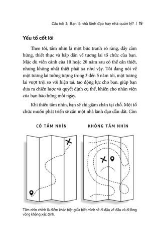  Từ Quản Lý Đến Lãnh Đạo - Sứ Mệnh Dẫn Đầu - Michael Hyatt 