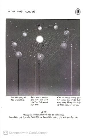  Khoa Học Khám Phá - Vũ Trụ Trong Vỏ Hạt Dẻ - Stephen Hawking 