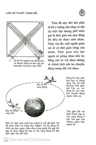  Khoa Học Khám Phá - Vũ Trụ Trong Vỏ Hạt Dẻ - Stephen Hawking 