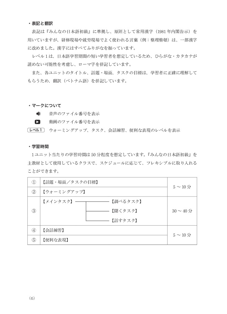 Tiếng Nhật Cho Mọi Người - Sơ Cấp 1 - Tiếng Nhật Tại Hiện Trường Làm Việc - Phần Cơ Bản - AOTS - The Association for Overseas Technical Cooperation and Sustainble Partnerships