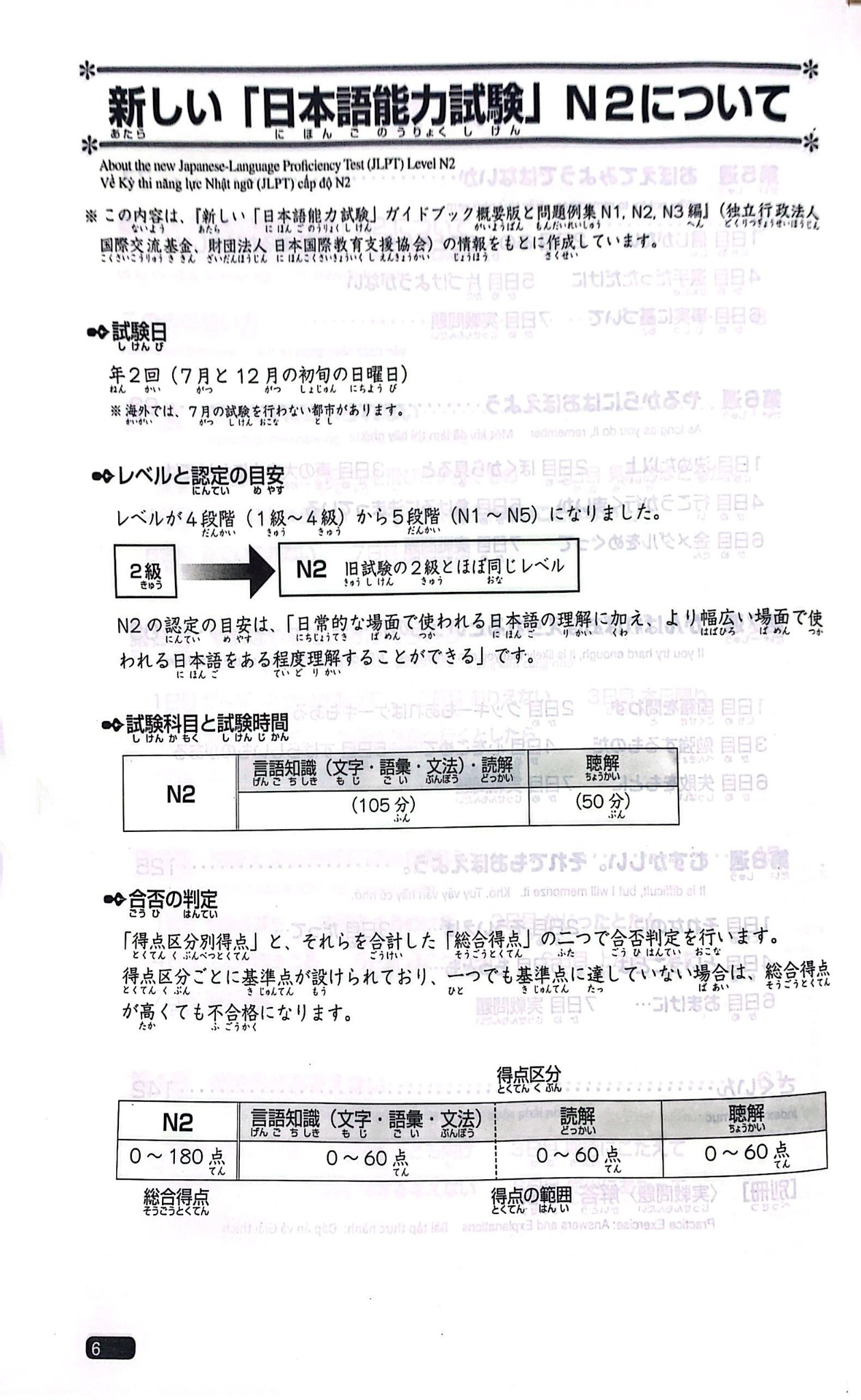 Combo 5 Quyển Luyện Thi Năng Lực Nhật Ngữ N2 ( Hán Tự + Nghe Hiểu + Ngữ Pháp + Đọc Hiểu + Từ Vựng ) - Sasaki Hitoko, Matsumoto Noriko
