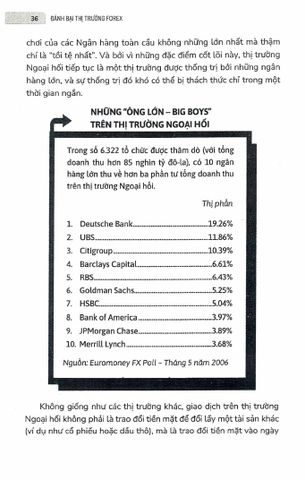  Đánh Bại Thị Trường Forex - Agustin Silvani 