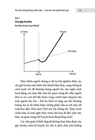  Chiến Lược Bứt Phá Từ Mckinsey Và Company - Chris Bradley, Martin Hirt, Sve 