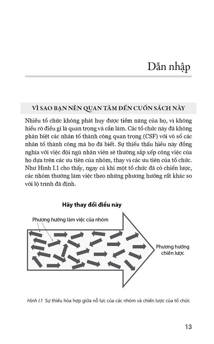 KPI - Thước Đo Mục Tiêu Trọng Yếu - Key Performance Indicators - David Parmenter