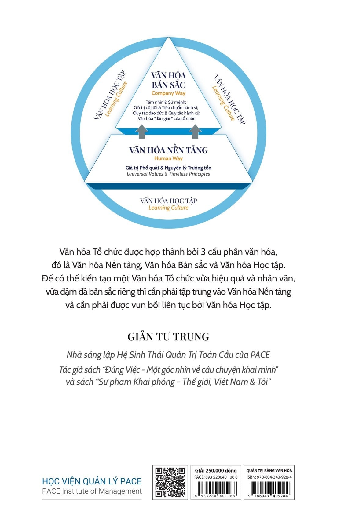 Quản Trị Bằng Văn Hóa - Cách Thức Kiến Tạo & Tái Tạo Văn Hóa Tổ Chức - TS. Giản Tư Trung