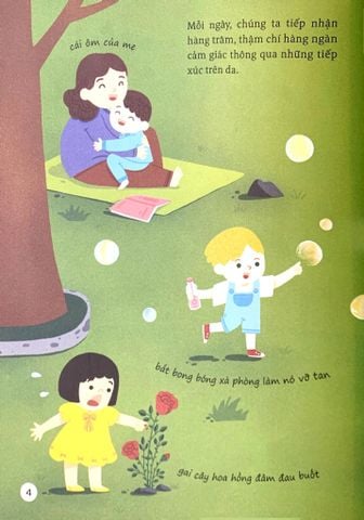  Bộ 5 Quyển Thế Giới Giác Quan Kỳ Thú ( Mùi Gì Thơm Thế + Bạn Nhìn Thấy Gì + Âm Thanh Rộn Ràng + Món Ngon Mẹ Nấu + Bàn Tay Mềm Mại ) - Hà Triều 
