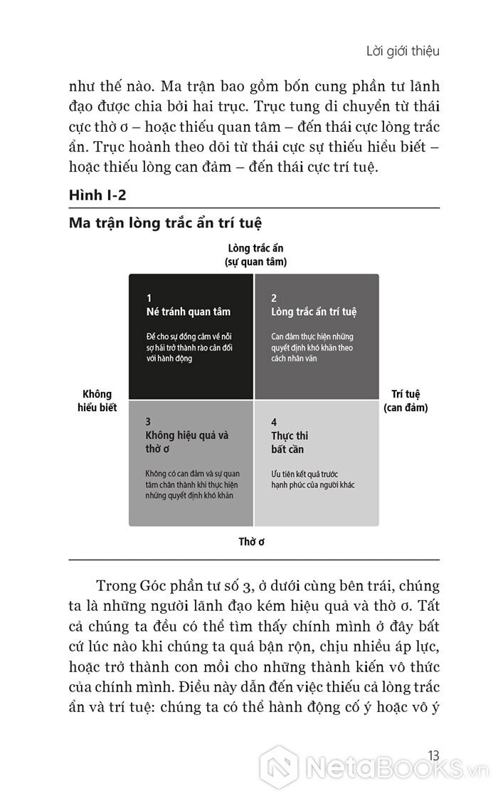 Lãnh Đạo Với Lòng Trắc Ẩn - Compassionate Leadership - Rasmus Hougaard; Jacqueline Carter with Marissa Afton and Moses Mohan