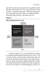 Lãnh Đạo Với Lòng Trắc Ẩn - Compassionate Leadership - Rasmus Hougaard; Jacqueline Carter with Marissa Afton and Moses Mohan