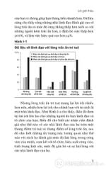 Lãnh Đạo Với Lòng Trắc Ẩn - Compassionate Leadership - Rasmus Hougaard; Jacqueline Carter with Marissa Afton and Moses Mohan