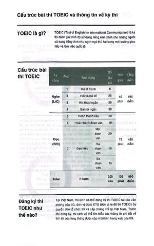  YBM Toeic Listening 1000 - Vol 2 - YBM Toeic R&D 