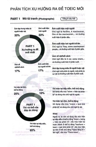  YBM Toeic Listening 1000 - Vol 2 - YBM Toeic R&D 