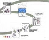  The Design Thinking Playbook - Thực Hành Tư Duy Thiết Kế - Michael Patrick Larry, Lewrick Link Leifer 