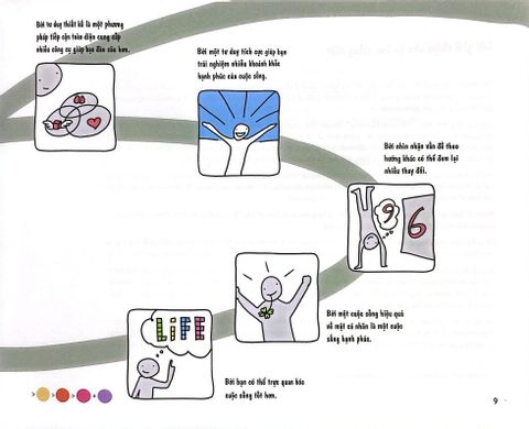  The Design Thinking Playbook - Thực Hành Tư Duy Thiết Kế - Michael Patrick Larry, Lewrick Link Leifer 