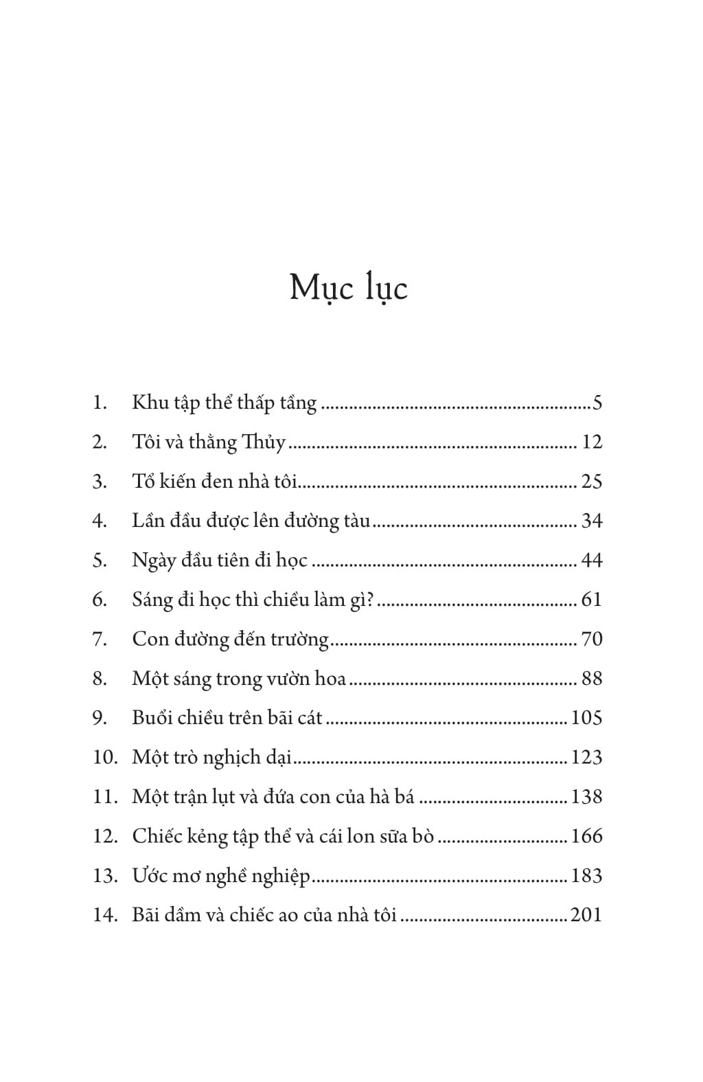 Khu Tập Thể Đường Tàu - Đặng Ngọc Hưng