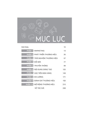  Chiến Lược Marketing Thực Chiến - Dan White 