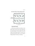  Chiến Lược Marketing Thực Chiến - Dan White 