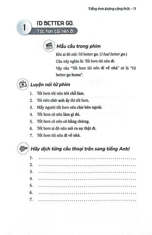  Tiếng Anh Không Công Thức - Nhập Vai Nói Không Sai - Phan Phúc Thiên Phước 