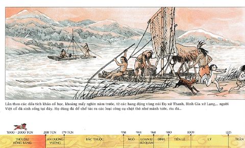  Combo 2 Quyển Lược Sử Nước Việt Bằng Tranh - Viet Nam - A Brief History In Pictures + Lược Sử Nước Việt Bằng Tranh 