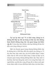 21 Ngày Định Vị Bản Thân: Nói Không Với Sự Trì hoãn - Lữ Bạch