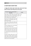  21 Ngày Định Vị Bản Thân: Nói Không Với Sự Trì hoãn - Lữ Bạch 
