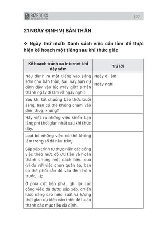  21 Ngày Định Vị Bản Thân: Nói Không Với Sự Trì hoãn - Lữ Bạch 