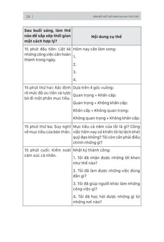  21 Ngày Định Vị Bản Thân: Nói Không Với Sự Trì hoãn - Lữ Bạch 