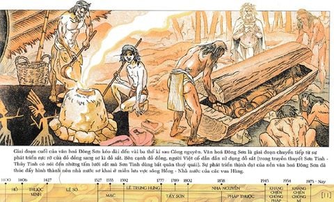  Combo 2 Quyển Lược Sử Nước Việt Bằng Tranh - Viet Nam - A Brief History In Pictures + Lược Sử Nước Việt Bằng Tranh 