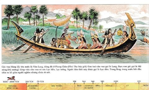  Combo 2 Quyển Lược Sử Nước Việt Bằng Tranh - Viet Nam - A Brief History In Pictures + Lược Sử Nước Việt Bằng Tranh 