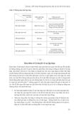  Lý Thuyết Về Hành Động Tương Giao - Theorie Des Kommunikativen Handelns -  Jürgen Habermas 