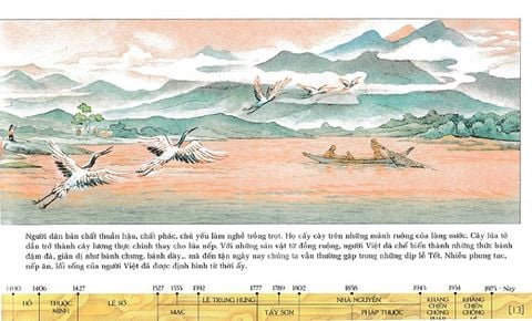  Combo 2 Quyển Lược Sử Nước Việt Bằng Tranh - Viet Nam - A Brief History In Pictures + Lược Sử Nước Việt Bằng Tranh 