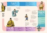  Combo 7 Quyển Lược Sử Thế Giới Bằng Tranh - Giai Đoạn Trung Cổ - Phục Hưng ( Từ Tập 1 Đến Tập 7 ) 