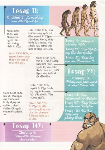  Combo 7 Quyển Lược Sử Thế Giới Bằng Tranh - Giai Đoạn Trung Cổ - Phục Hưng ( Từ Tập 1 Đến Tập 7 ) 
