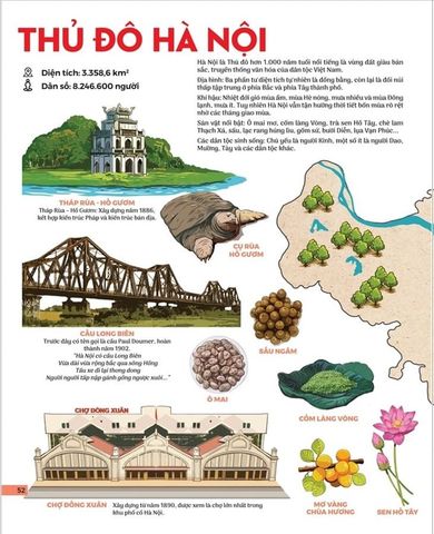  Đất Nước Gấm Hoa - Atlas Việt Nam 