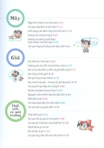  Combo 10 Quyển Quiz! Khoa Học Kì Thú - Về Tự Nhiên 