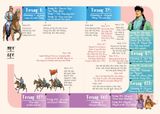  Combo 7 Quyển Lược Sử Thế Giới Bằng Tranh - Giai Đoạn Trung Cổ - Phục Hưng ( Từ Tập 1 Đến Tập 7 ) 