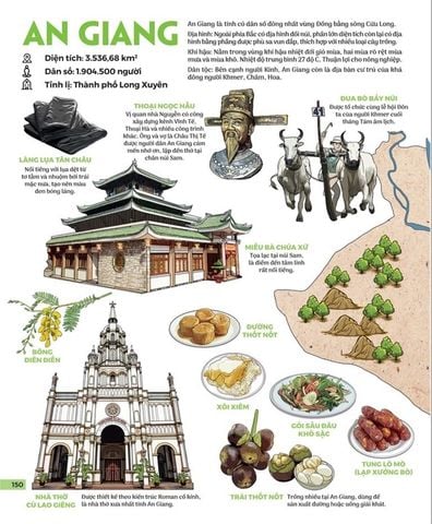  Đất Nước Gấm Hoa - Atlas Việt Nam 