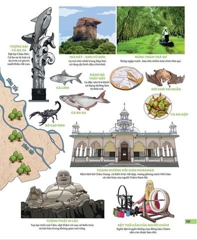  Đất Nước Gấm Hoa - Atlas Việt Nam 