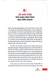 Speedreading - Bí Kíp Đọc Hiểu Tốc Độ Cao - Bích Ngọc, Minh Tâm, Quỳnh Chi