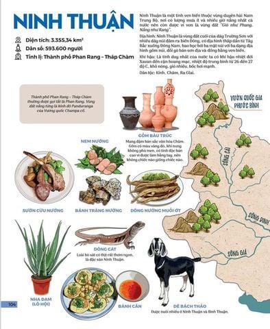  Đất Nước Gấm Hoa - Atlas Việt Nam 
