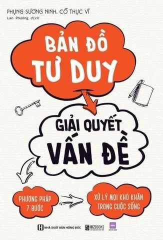  Bộ Sách Jim Rohn - Đánh Thức Thành Công (Bản Đồ Tư Duy Giải Quyết Vấn Đề + Càng Kiên Định Càng Thành Công + Tham Vọng Vĩ Đại) 