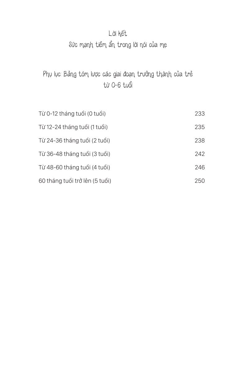 Cách Bạn Nói Là Cách Con Bạn Trưởng Thành: Lời Nói Diệu Kỳ Nuôi Dưỡng Những Đứa Con Ngoan