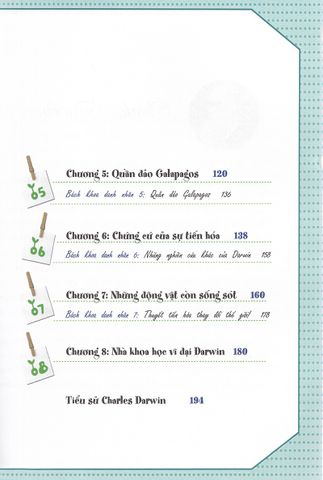  Charles Darwin - Who? Chuyện Kể Danh Nhân Thế Giới 